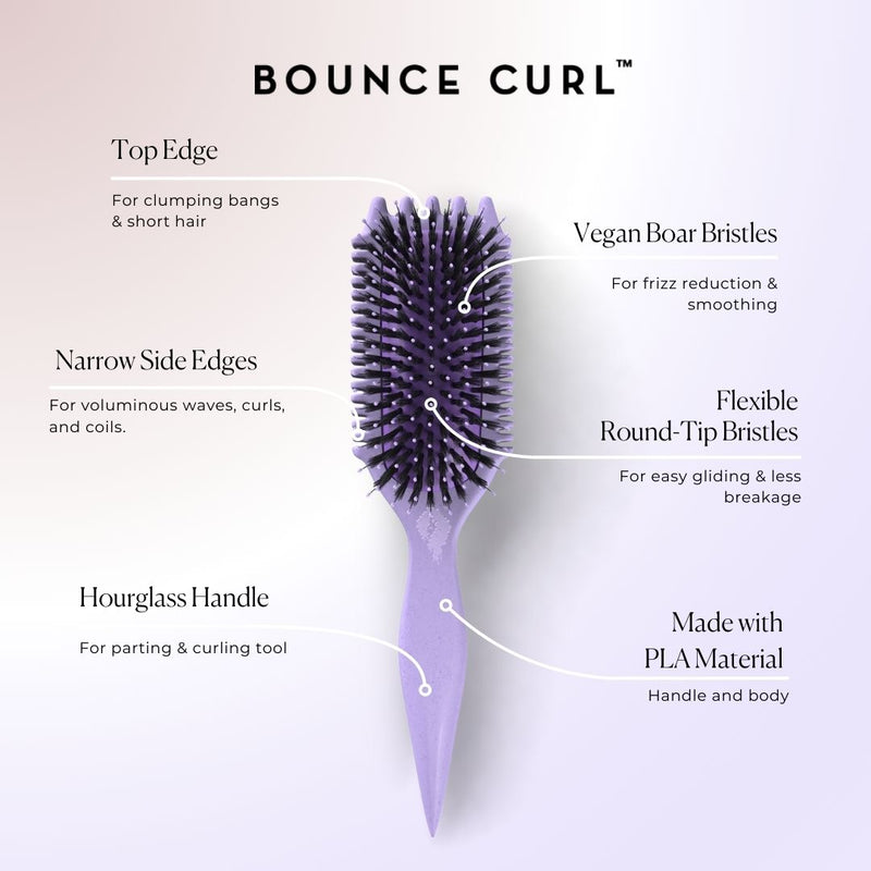 Volume EdgeLift Brush